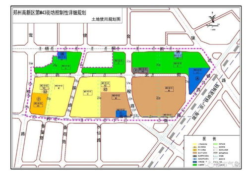 郑州高新区规划图的长尾关键词有哪些