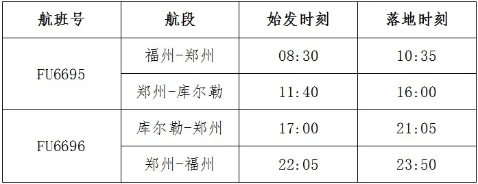 福州到郑州机票的长尾关键词有哪些