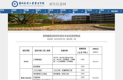 郑州航空工业管理学院教务系统的长尾关键词有哪些