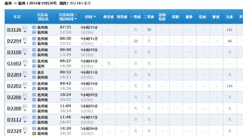 郑州到广州火车票的长尾关键词有什么