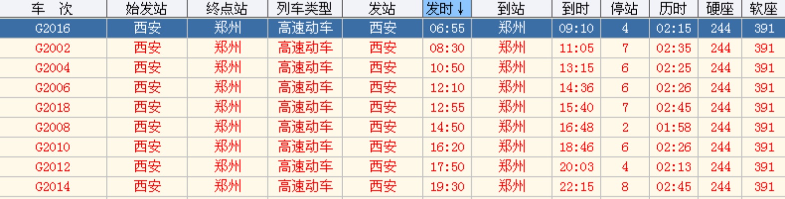 西安至郑州高铁时刻表的长尾关键词有哪些