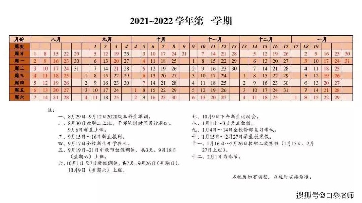 郑州大学大一开学时间的长尾关键词有哪些