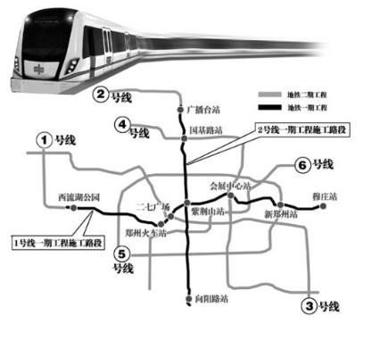 郑州地铁1号线路线的长尾关键词有哪些