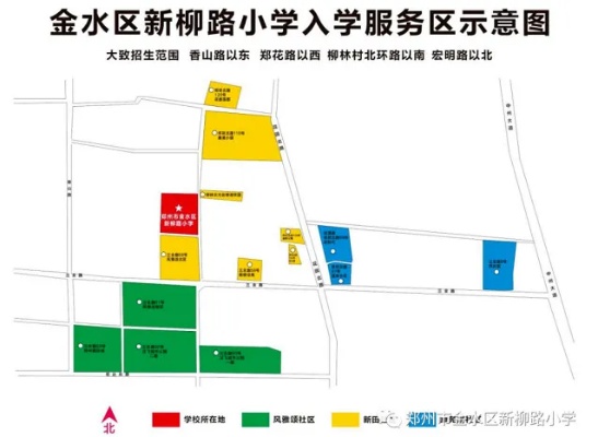 郑州金水区小学划片的长尾关键词有哪些