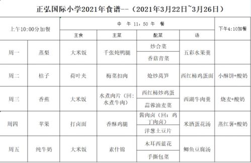 郑州国际小学排名的长尾关键词有什么