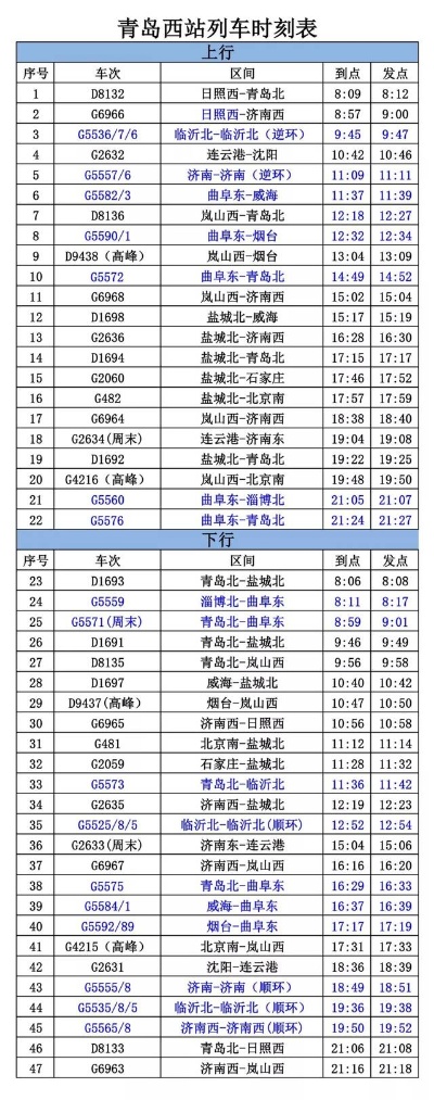 郑州至曲阜高铁时刻表的长尾关键词有哪些