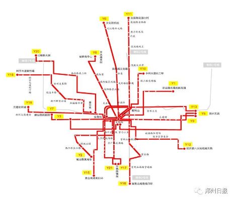 郑州公交线路图全图的长尾关键词有什么