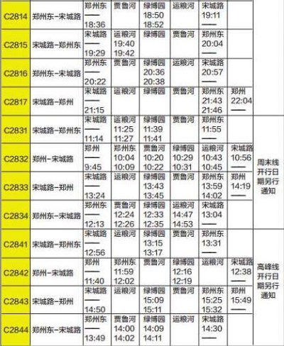 开封到郑州轻轨时刻表的长尾关键词有什么