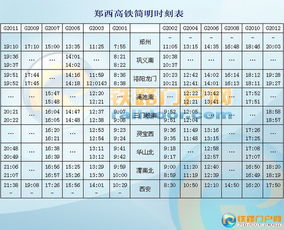 苏州到郑州火车时刻表的长尾关键词有哪些