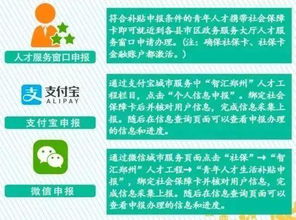 郑州社保电话的长尾关键词有哪些