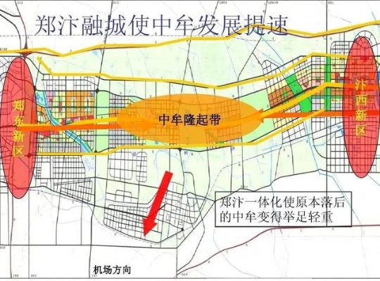 郑州会往中牟发展吗的长尾关键词有哪些