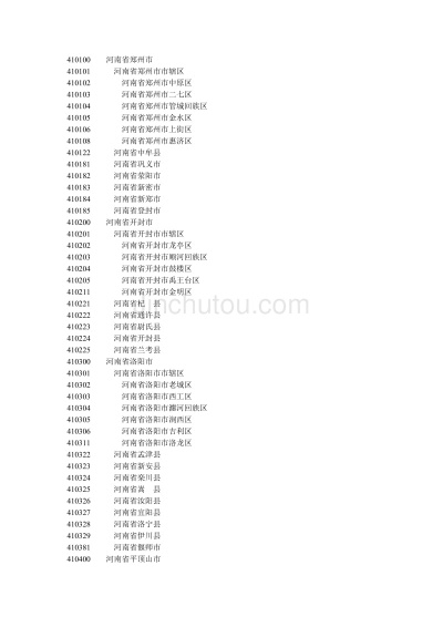 郑州邮政编码的长尾关键词有什么