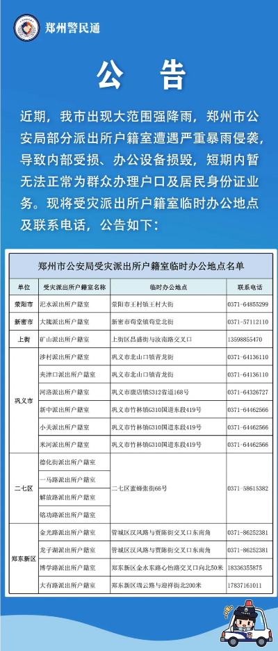 郑州金水区户籍室电话的长尾关键词有哪些