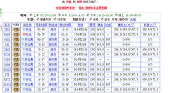 承德到郑州火车时刻表的长尾关键词有哪些