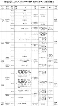 郑州市人事考试中心网的长尾关键词有什么