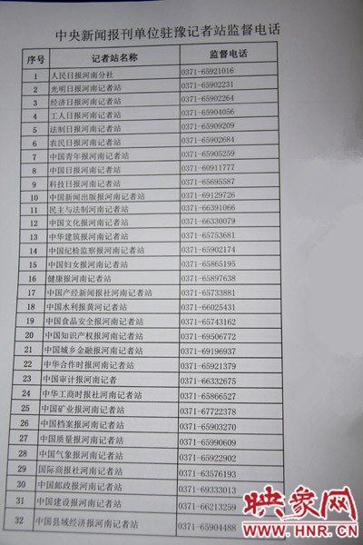 郑州记者电话的长尾关键词有哪些