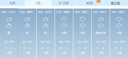 郑州30天天气预报的长尾关键词有什么