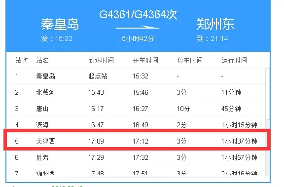 秦皇岛到郑州火车的长尾关键词有什么