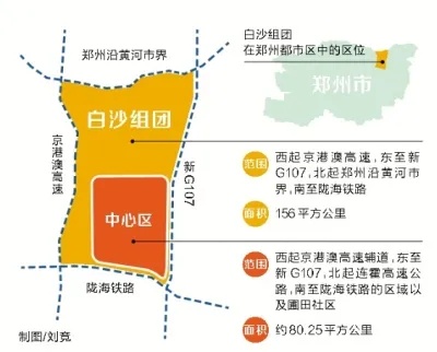 郑州白沙最新消息的长尾关键词有哪些