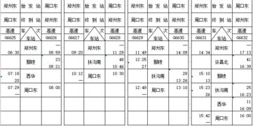 襄阳到郑州高铁时刻表的长尾关键词有什么