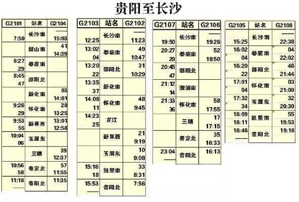 郑州至长沙高铁时刻表的长尾关键词有哪些