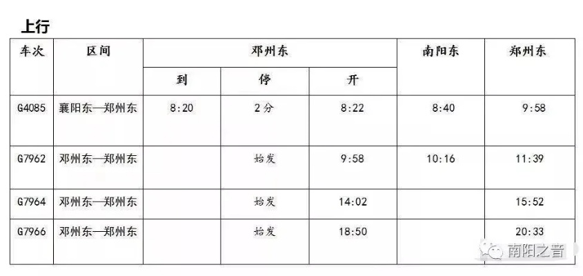 濮阳到郑州高铁时刻表的长尾关键词有什么