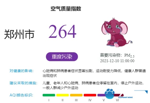郑州空气质量实时查询的长尾关键词有哪些
