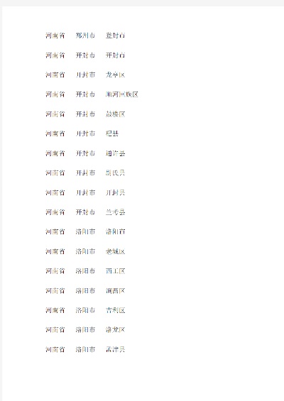 郑州经度的长尾关键词有哪些