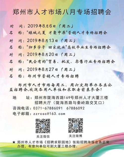 郑州人才市场档案的长尾关键词有什么