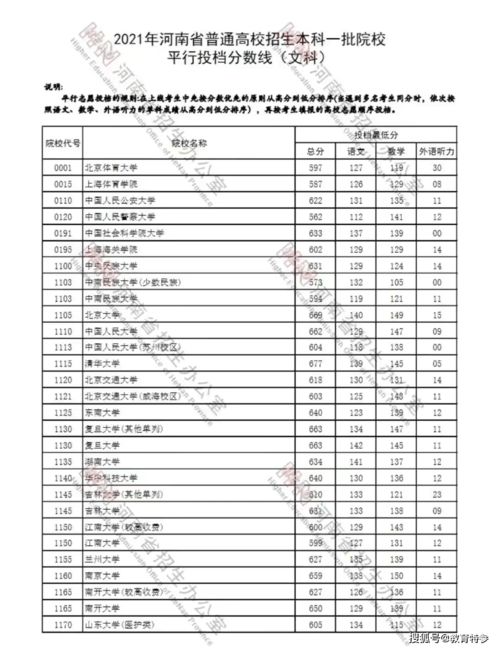 郑州大学成绩单打印的长尾关键词有什么