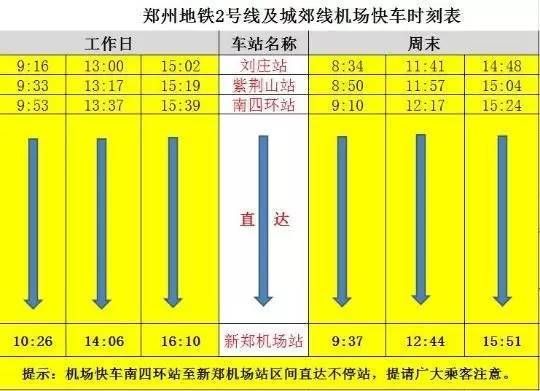 郑州飞机场到郑州东站的长尾关键词有哪些