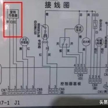 郑州小天鹅洗衣机维修的长尾关键词有哪些