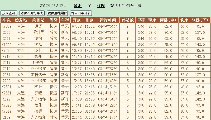 郑州到大连火车时刻表的长尾关键词有什么